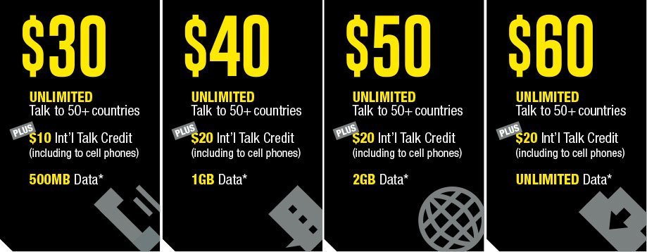 H20 Wireless LTE plans