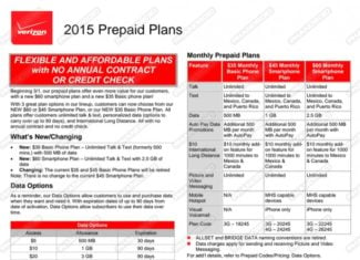 Verizon Wireless Prepaid Plan Changes