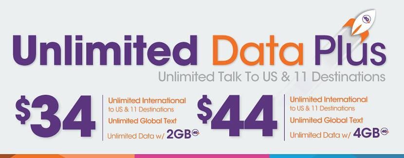 Ultra Mobile Data Plus Plans Upgraded