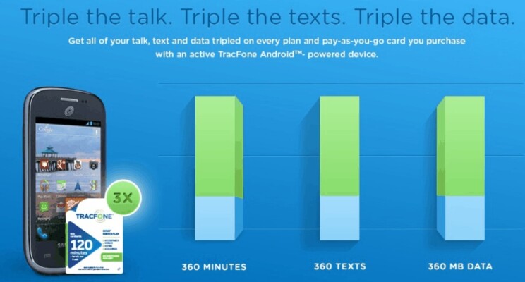 Tracfone Triple Talk Text and Data