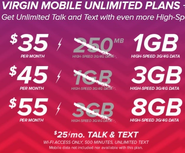 Virgin Mobile Unlimited Plans