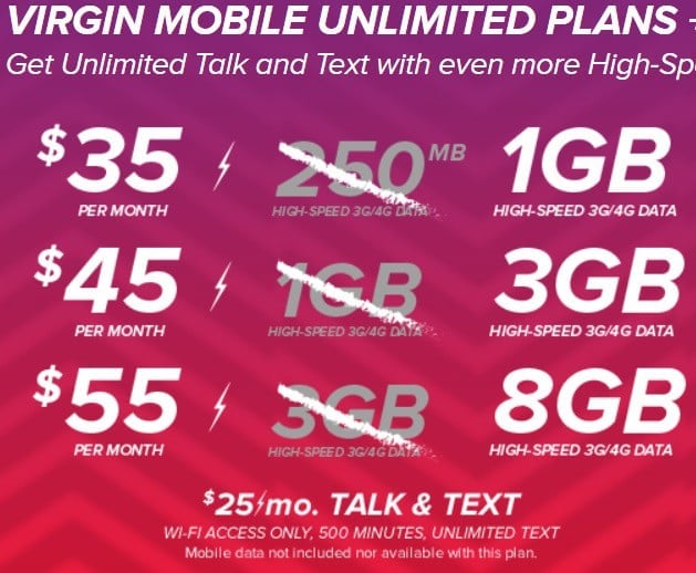 virgin mobile unlimited data plans