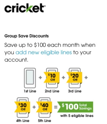 Cricket Wireless Group Save Discounts Set to Change