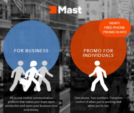 Mast Mobile Launches MVNO Business Plans