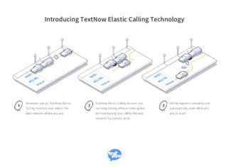 TextNow Elastic Calling