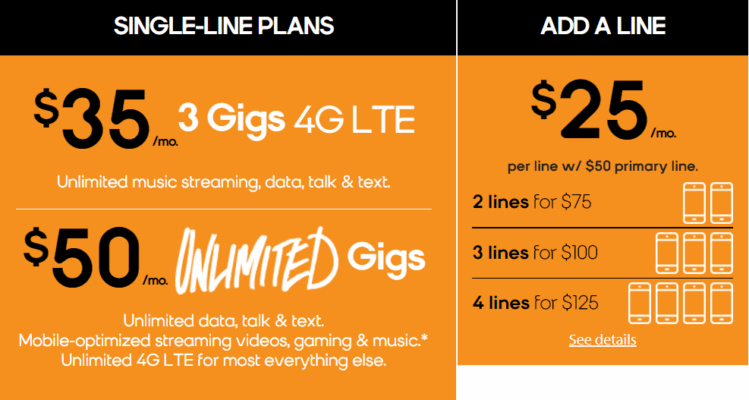 Boost Mobile 2 Lines 75 Dollars Offer