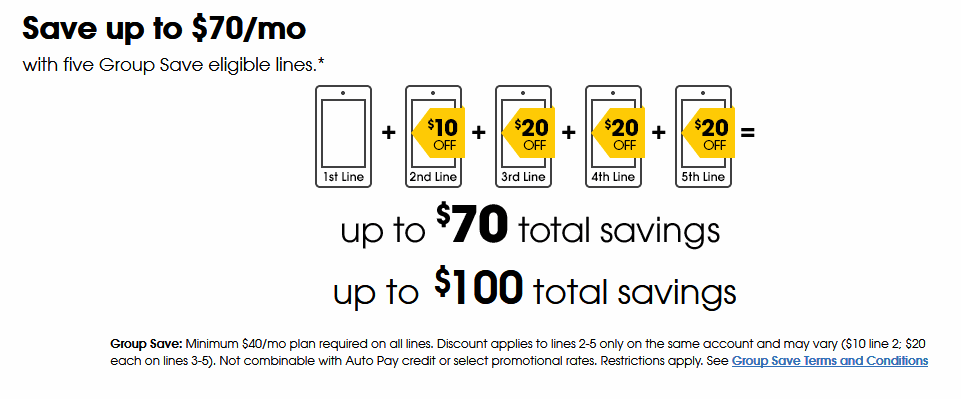 Cricket Wireless's New Group Save Rates