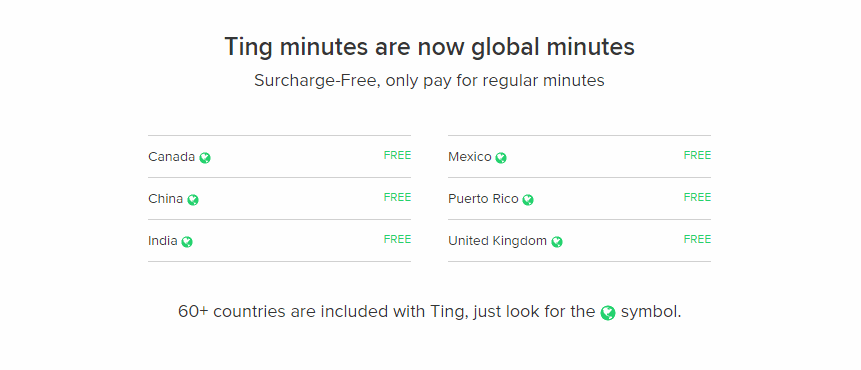 Ting Now Offers Global Calling At No Extra Charge