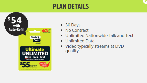 Straight Talk Wireless Website As Of 3-3-2018 Does Not Show A Clear Data Limit On Unlimited Data Plan