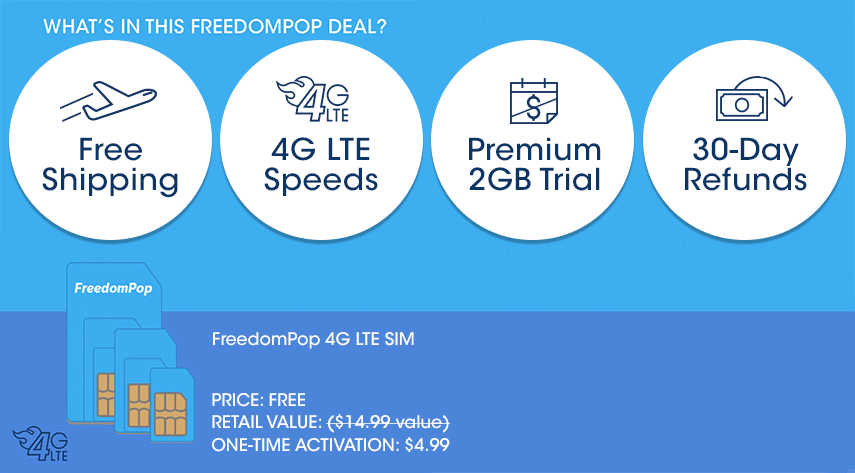 FreedomPop 3-1 SIM Kit GSM 4G LTE Trial Offer
