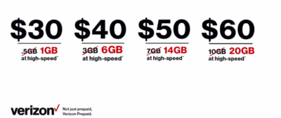 Independent Verizon Prepaid Dealers Offering Double The Data For Life