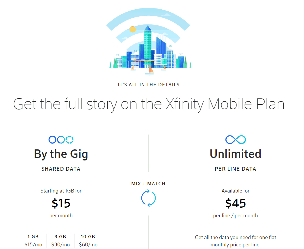 xfinity phone travel plans