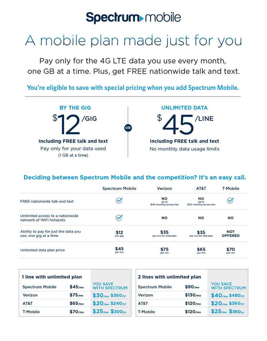 Charter to launch Spectrum Mobile with a $45-a-month unlimited data -  PhoneArena