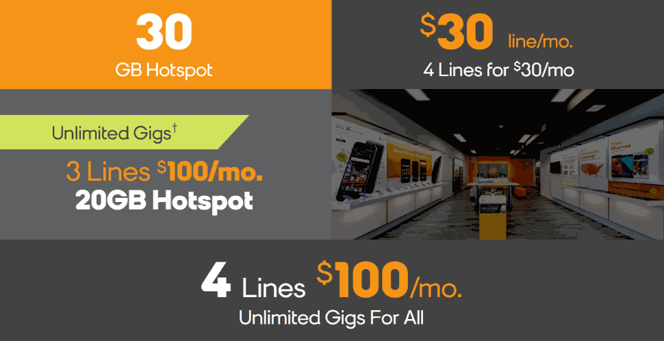 Boost Mobile's August 2018 Family Plan Promotions