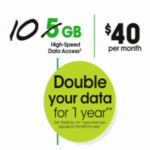 Get Double Data With Cricket Wireless