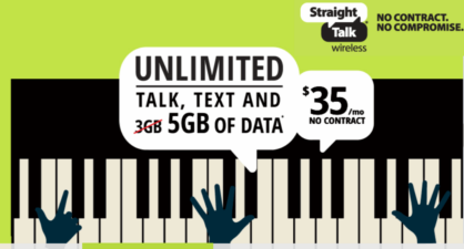 Straight Talk Wireless's $35 Phone Plan Now Includes 5GB Data