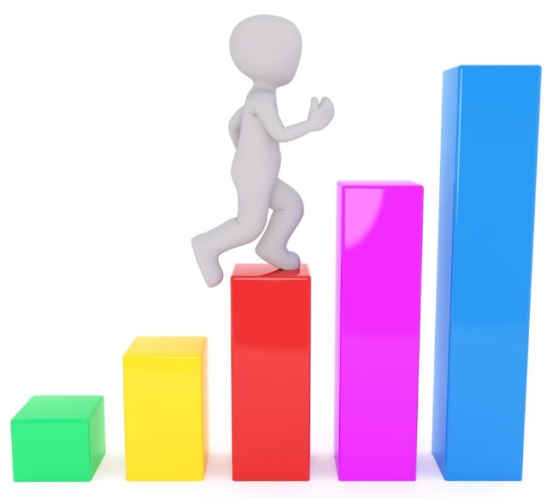 All Major Carriers Experienced Growth In Prepaid During The Same