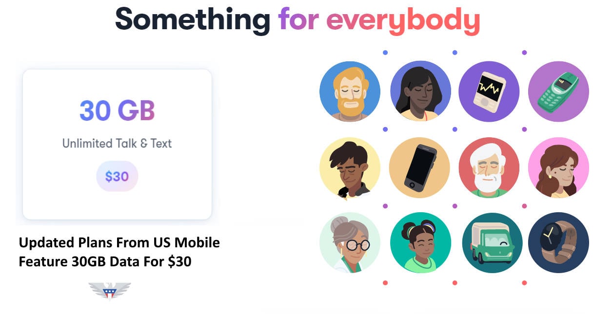 US Mobile's Updated Plans Feature 30GB Data For $30