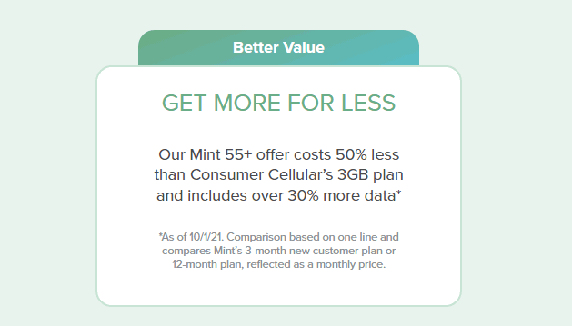 Mint Mobile Compares Its 55+ Offering To Consumer Cellular