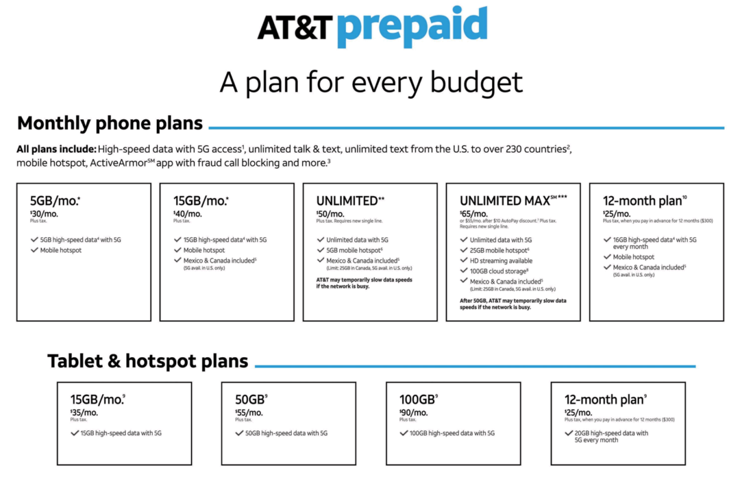 AT&T Prepaid Updates "Unlimited Max" Plan With More Priority Data & Hotspot