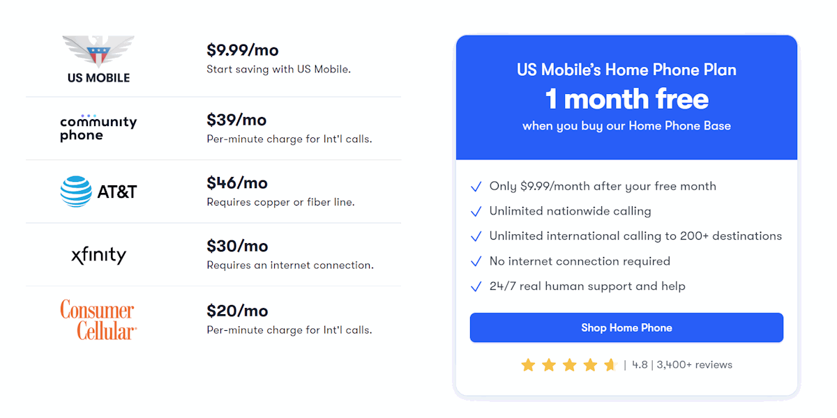 Screenshot From US Mobile's Website Shows How Its Pricing Compares To Others And Offer For Free Month