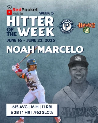 Hitter of the week -Baseball player holding a bat with his stats being shown. Red Pocket Mobile sponsoring
